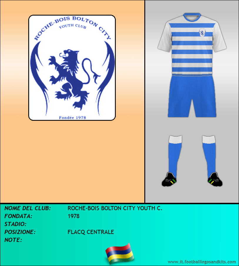 Logo di ROCHE-BOIS BOLTON CITY YOUTH C.
