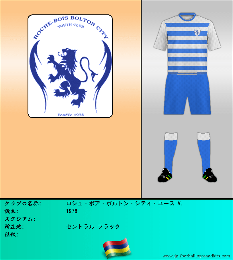 のロゴロシュ・ボア・ボルトン・シティ・ユース V.