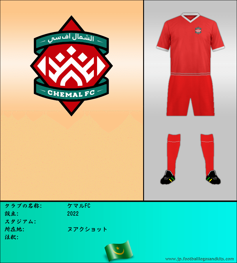 のロゴケマルFC