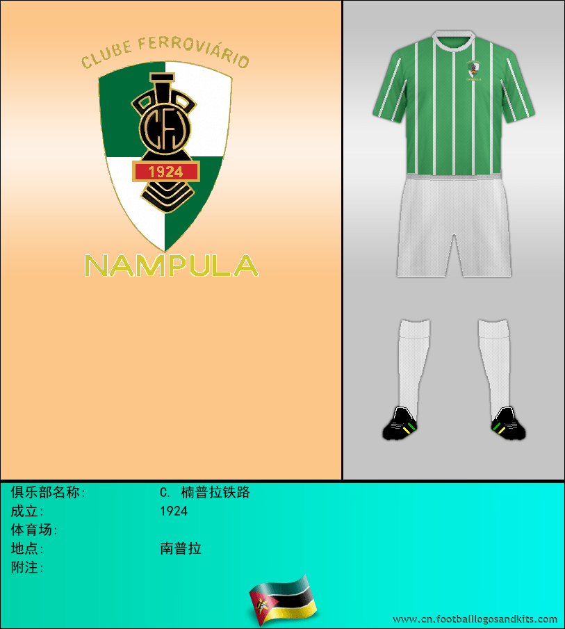 标志C. 楠普拉铁路