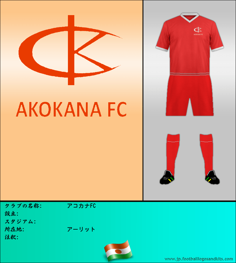 のロゴアコカナFC