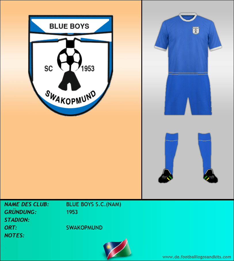 Logo BLUE BOYS S.C.(NAM)