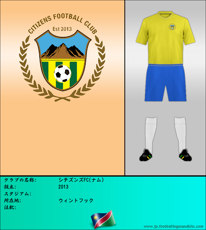 のロゴシチズンズFC(ナム)