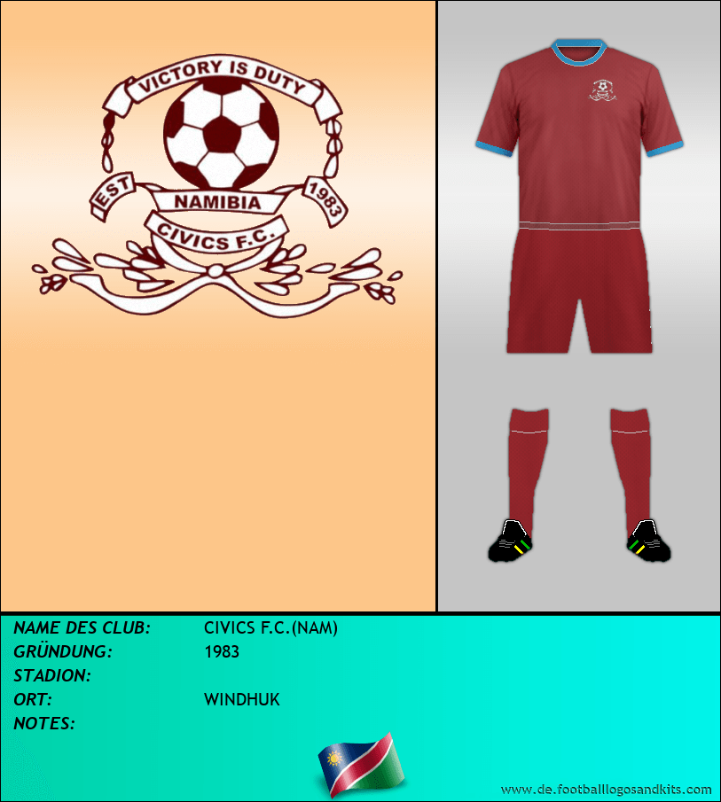 Logo CIVICS F.C.(NAM)