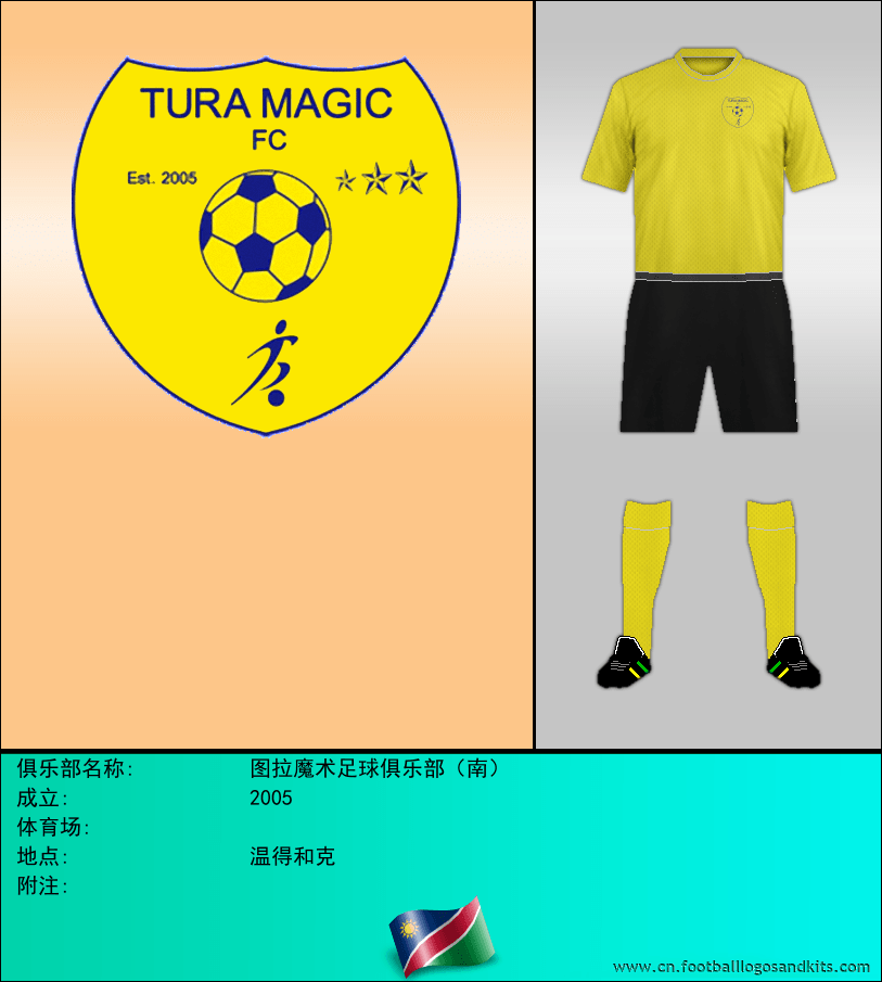 标志图拉魔术足球俱乐部（南）