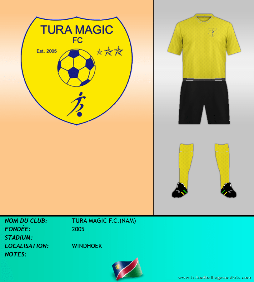 Logo de TURA MAGIC F.C.(NAM)