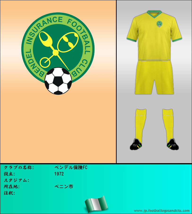 のロゴベンデル保険FC