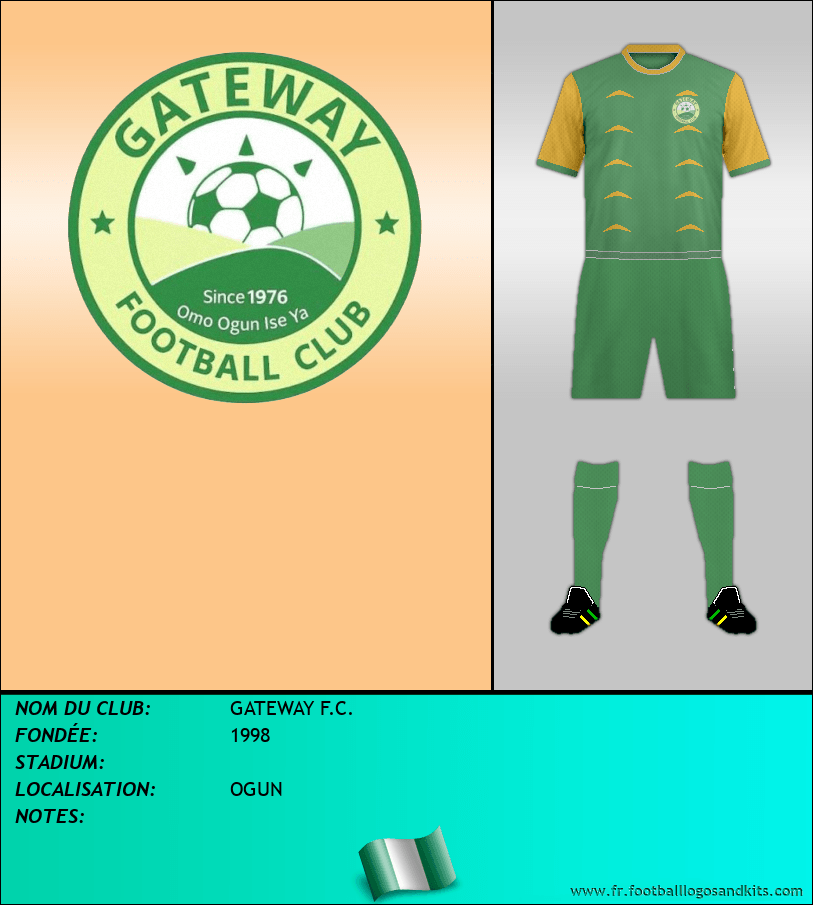 Logo de GATEWAY F.C.