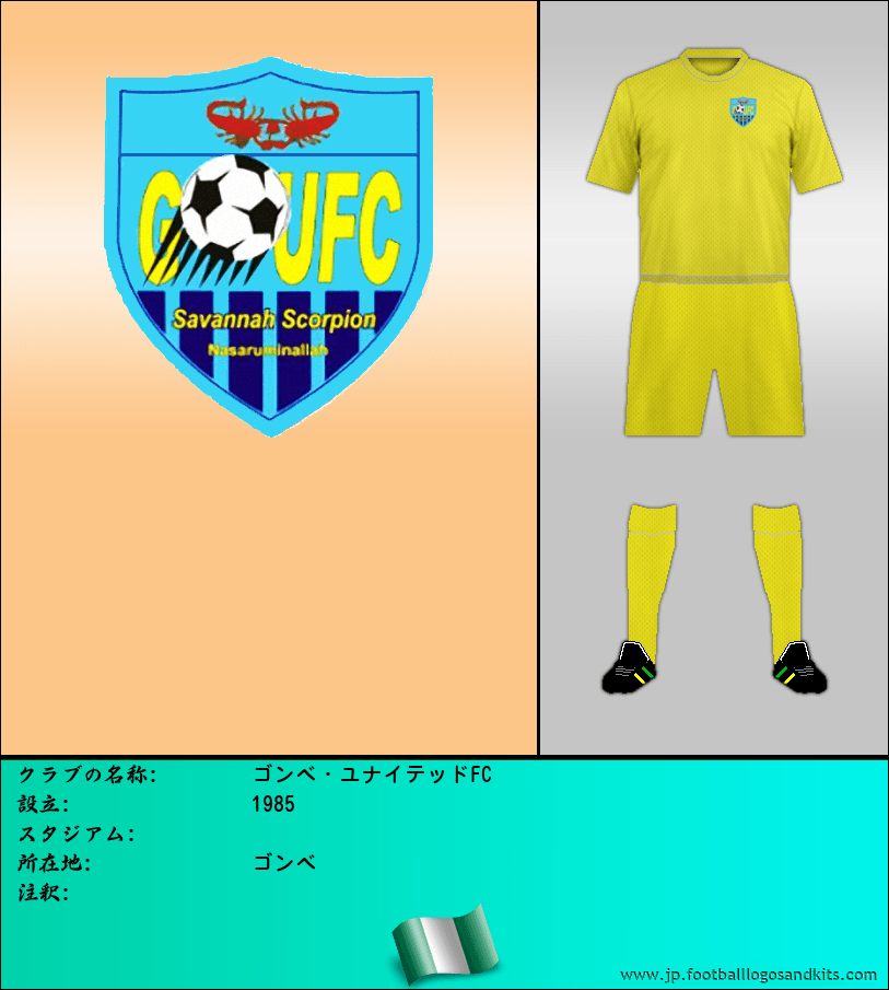 のロゴゴンベ・ユナイテッドFC