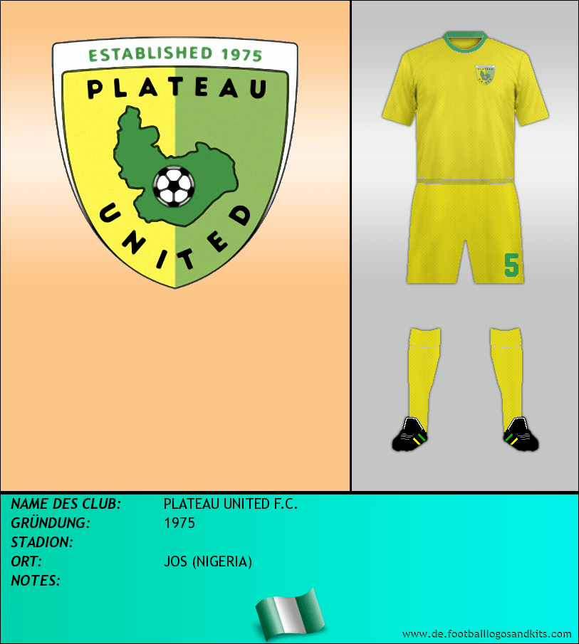 Logo PLATEAU UNITED F.C.