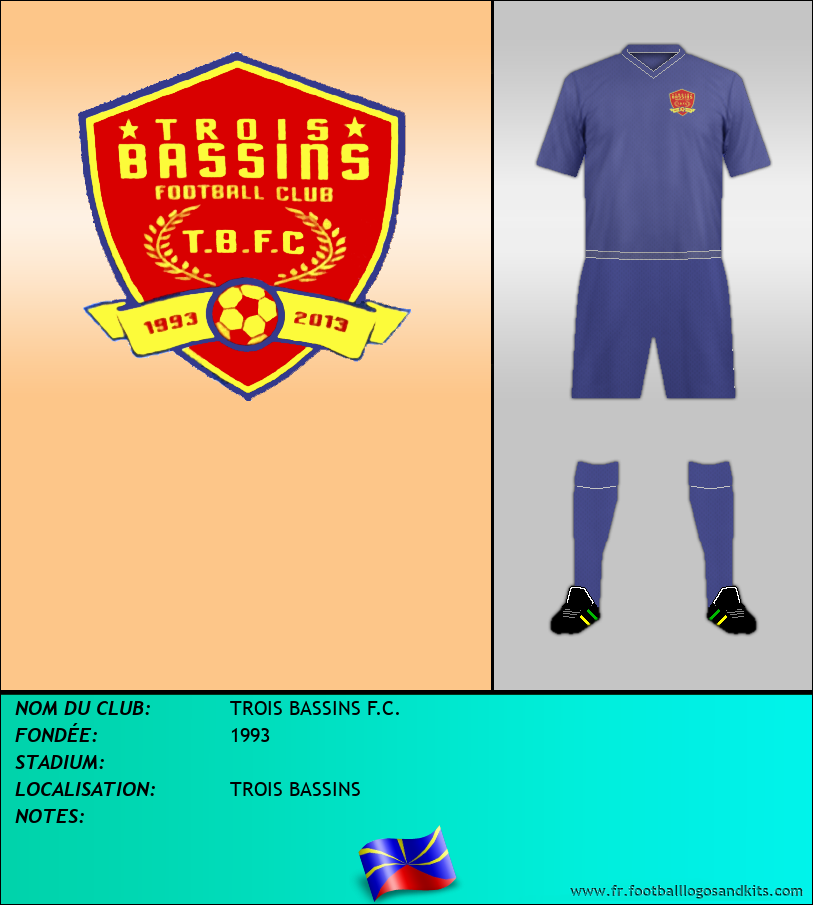 Logo de TROIS BASSINS F.C.