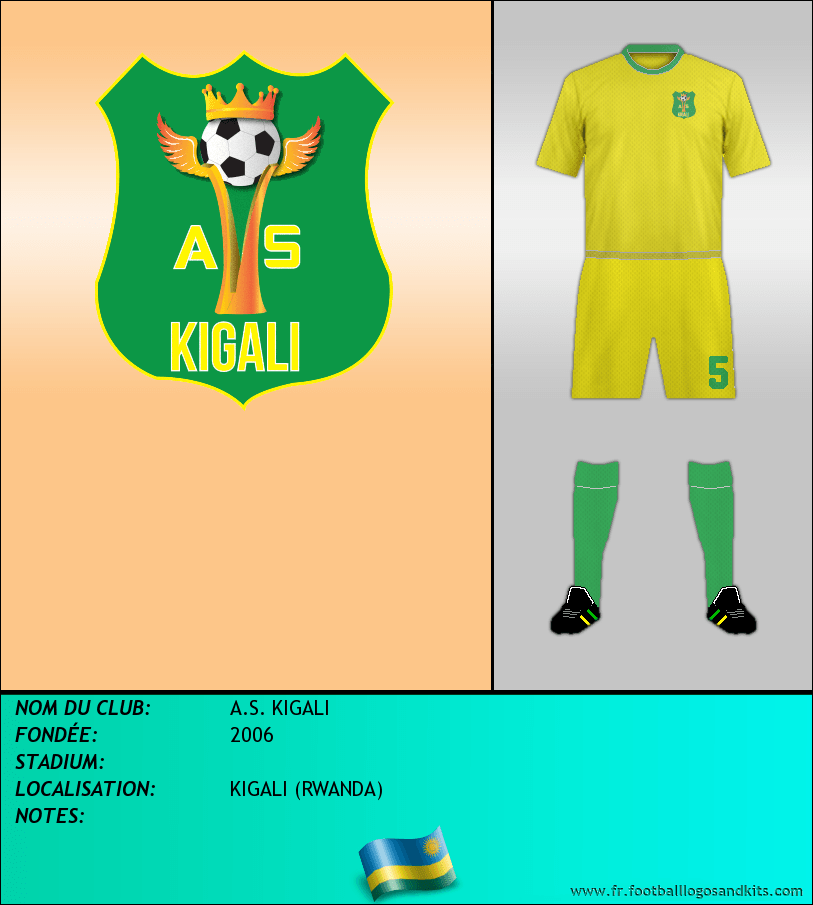 Logo de A.S. KIGALI