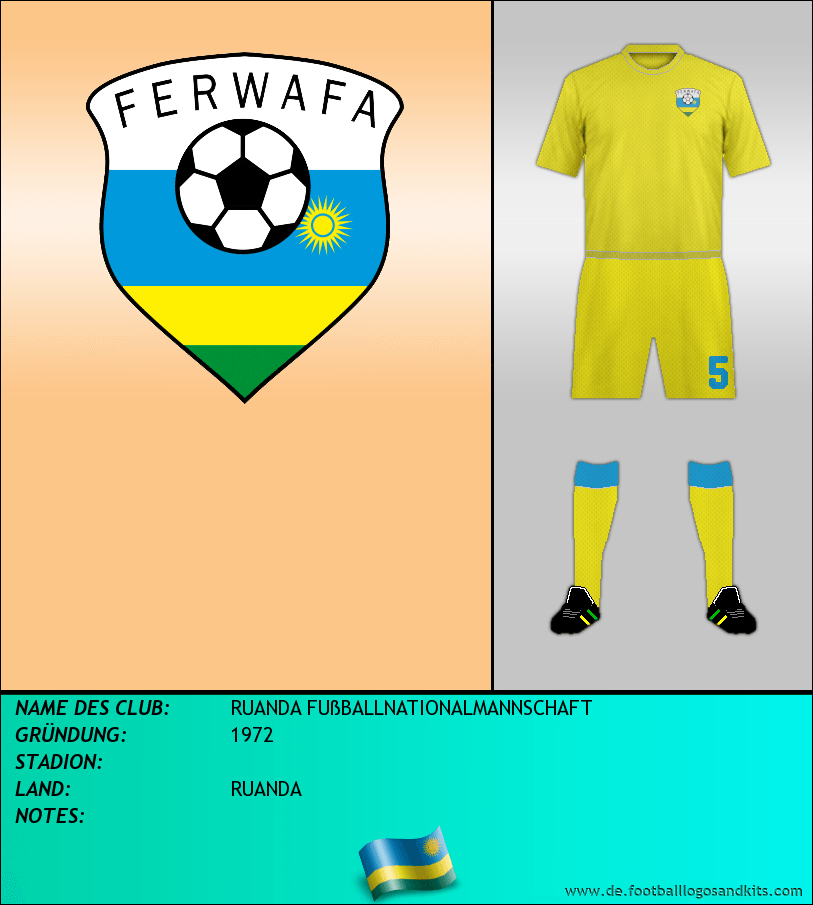 Logo SELECCIÓN DE RUANDA