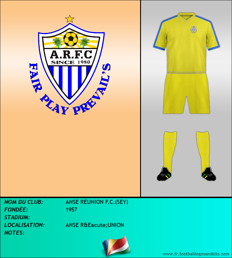 Logo de ANSE RÉUNION F.C.(SEY)