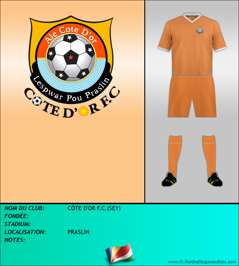 Logo de CÔTE D'OR F.C.(SEY)
