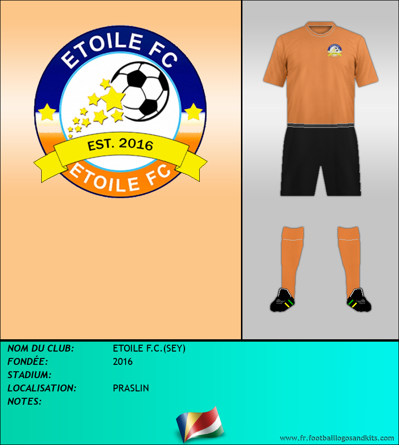 Logo de ETOILE F.C.(SEY)
