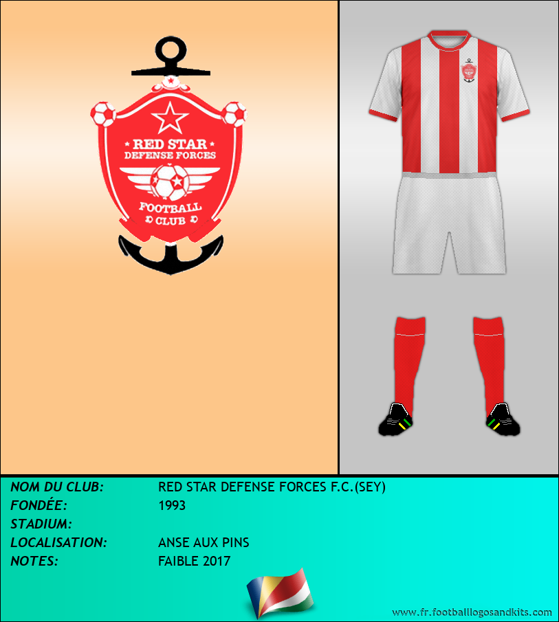 Logo de RED STAR DEFENSE FORCES F.C.(SEY)