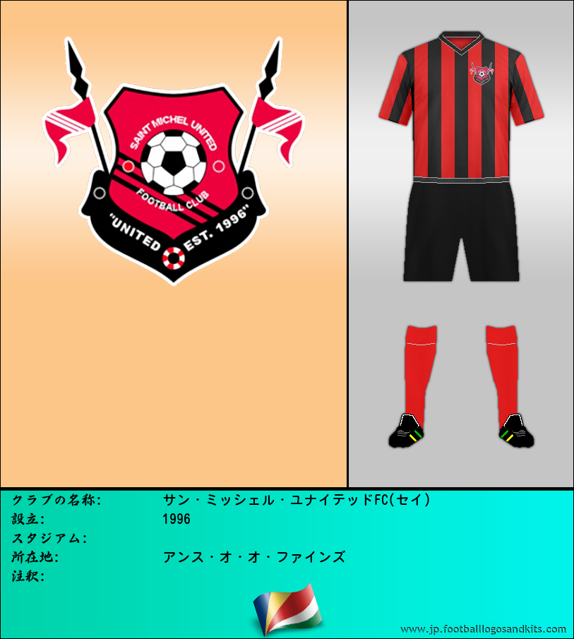 のロゴサン・ミッシェル・ユナイテッドFC(セイ)