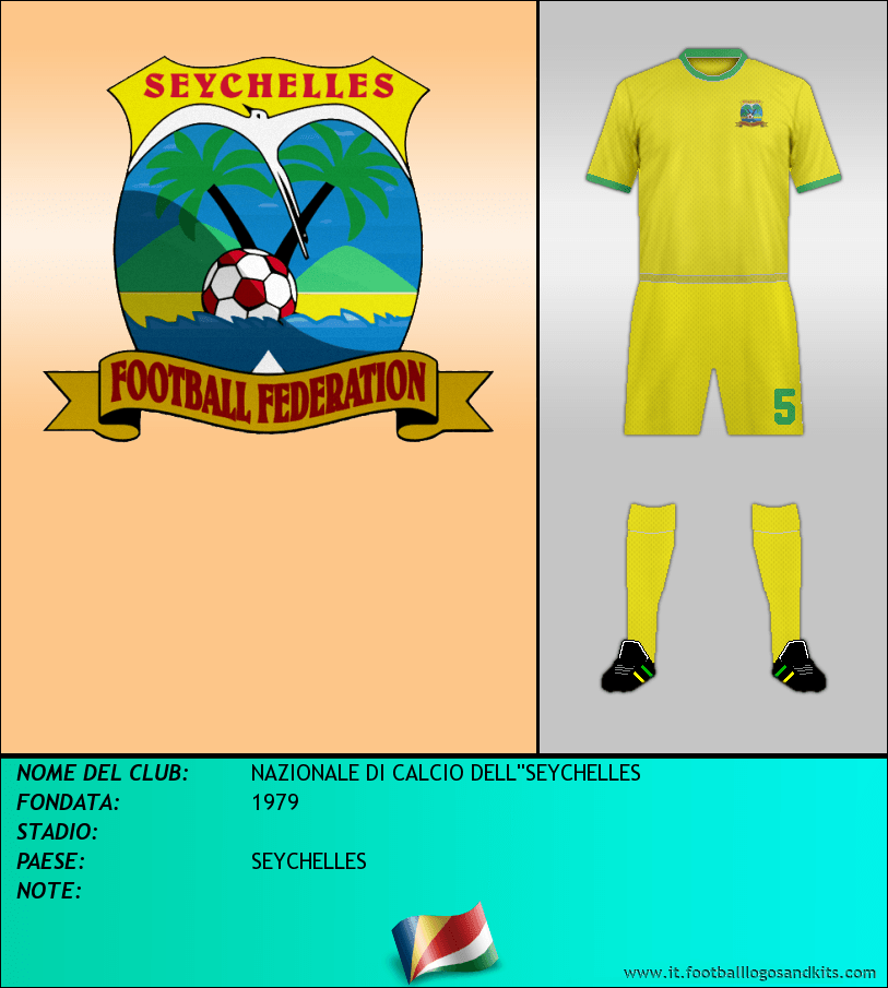 Logo di SELECCIÓN DE SEYCHELLES