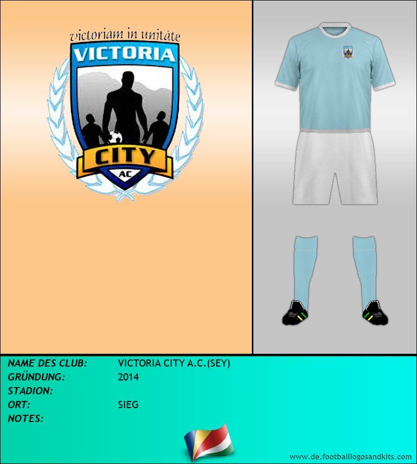 Logo VICTORIA CITY A.C.(SEY)