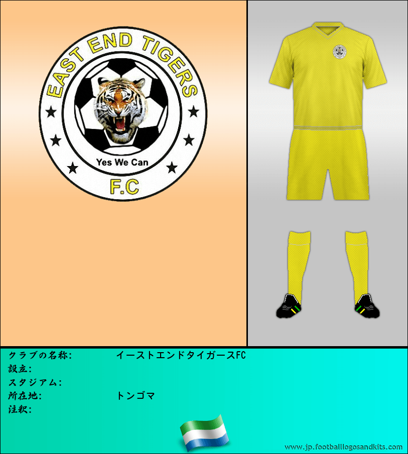 のロゴイーストエンドタイガースFC