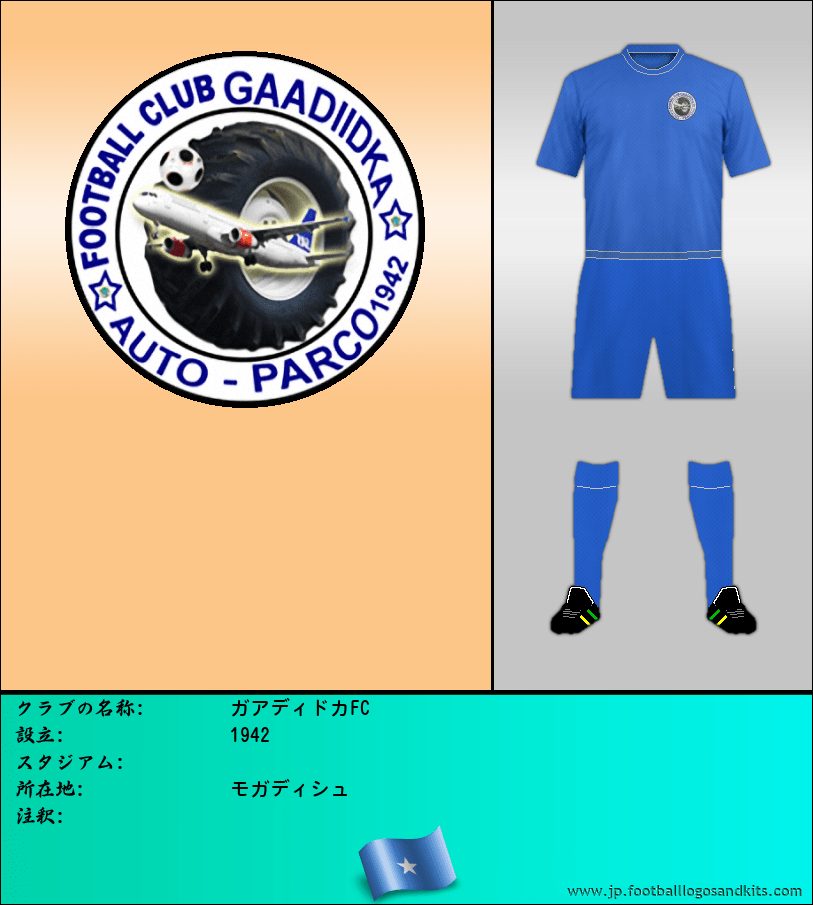 のロゴガアディドカFC