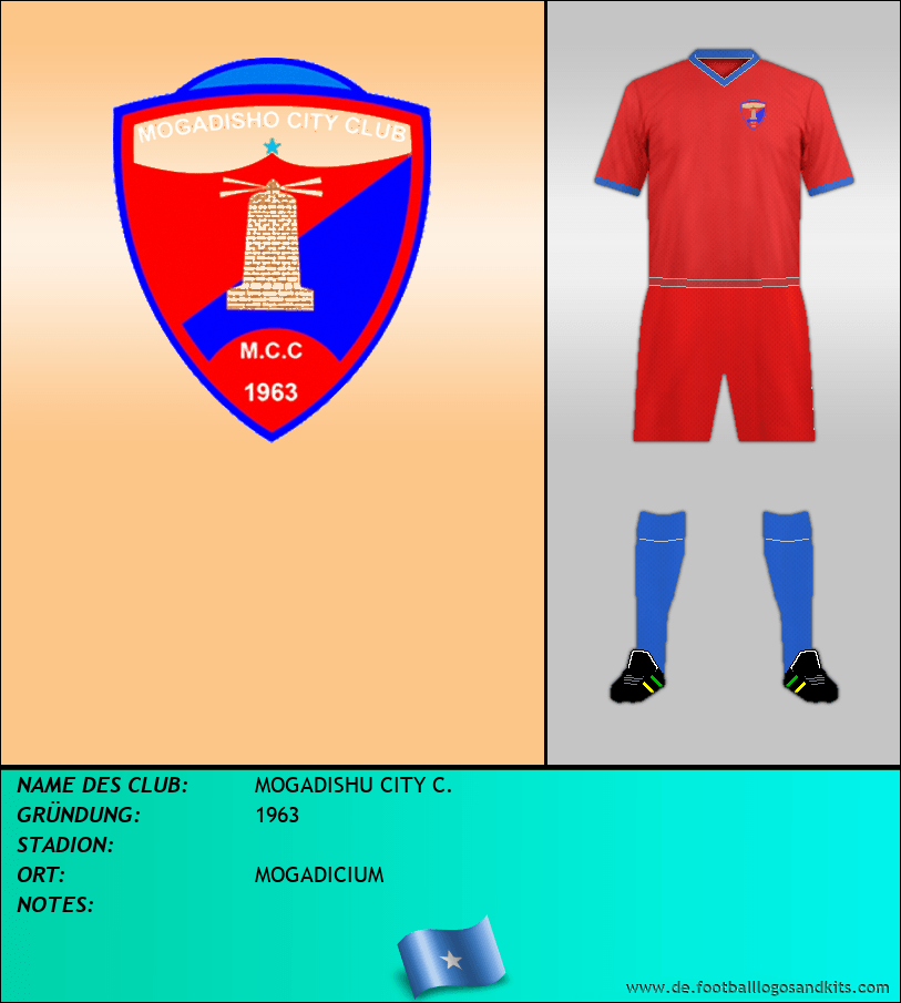 Logo MOGADISHU CITY C.