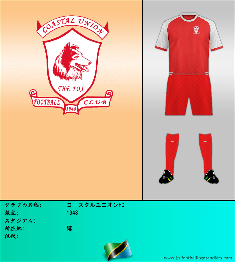 のロゴコースタルユニオンFC