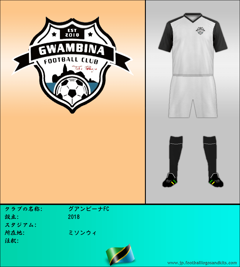 のロゴグアンビーナFC