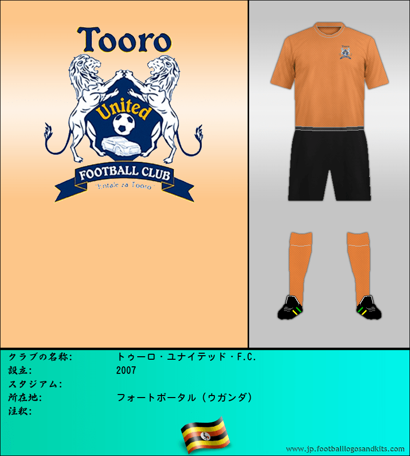 のロゴトゥーロ・ユナイテッド・F.C.