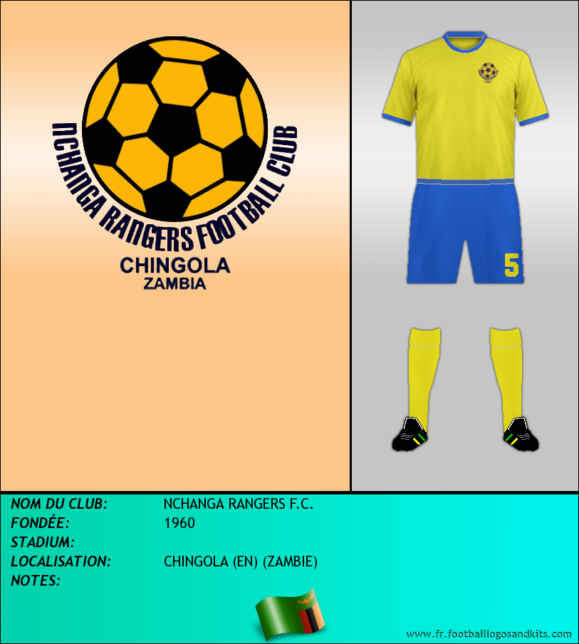 Logo de NCHANGA RANGERS F.C.