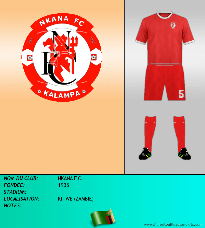 Logo de NKANA F.C.