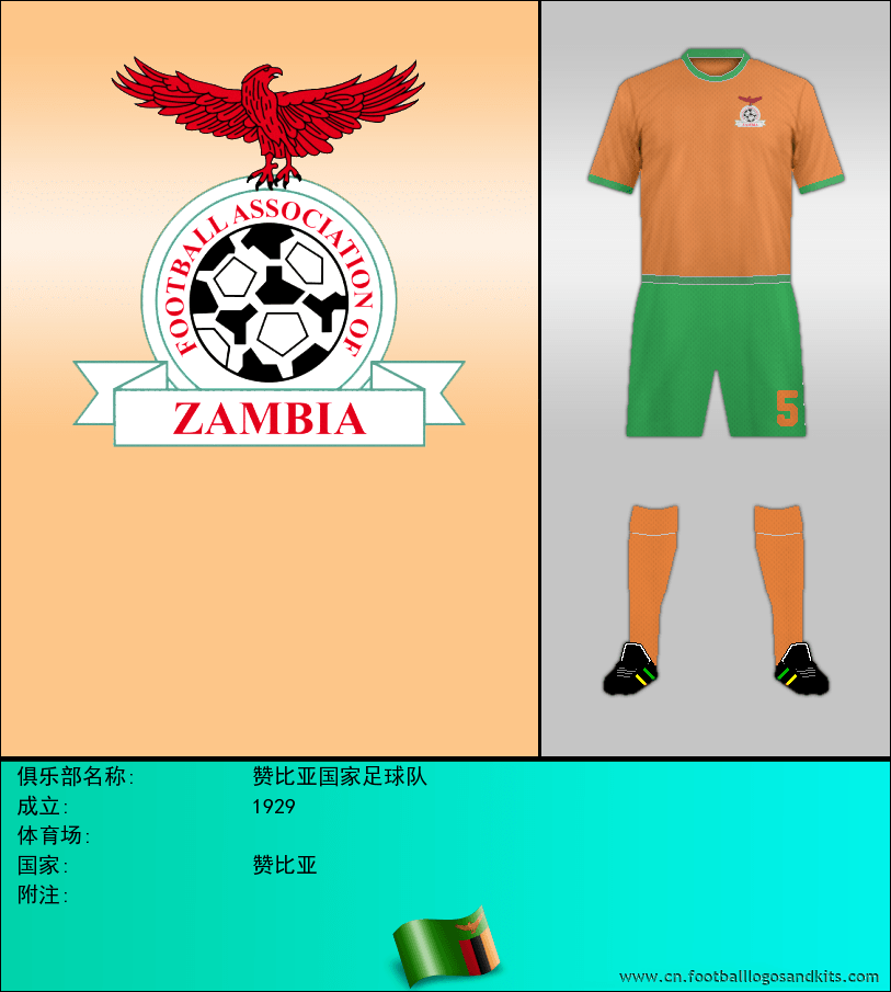 标志赞比亚国家足球队