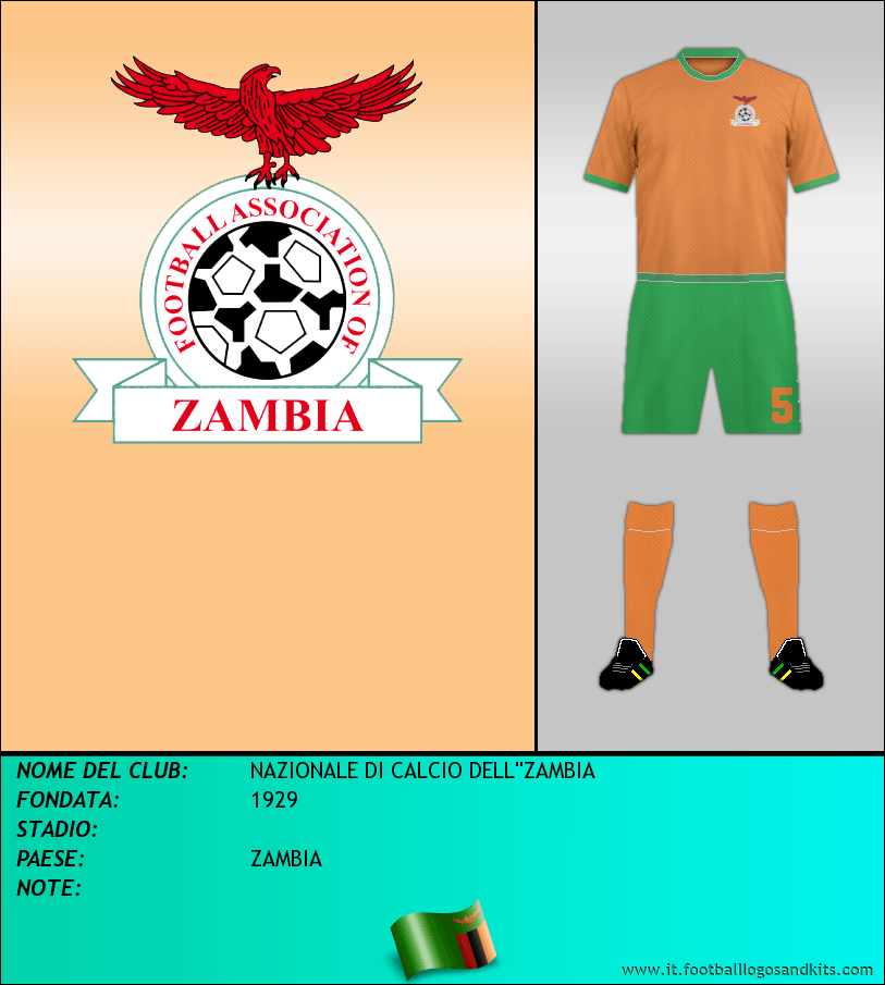 Logo di SELECCIÓN DE ZAMBIA