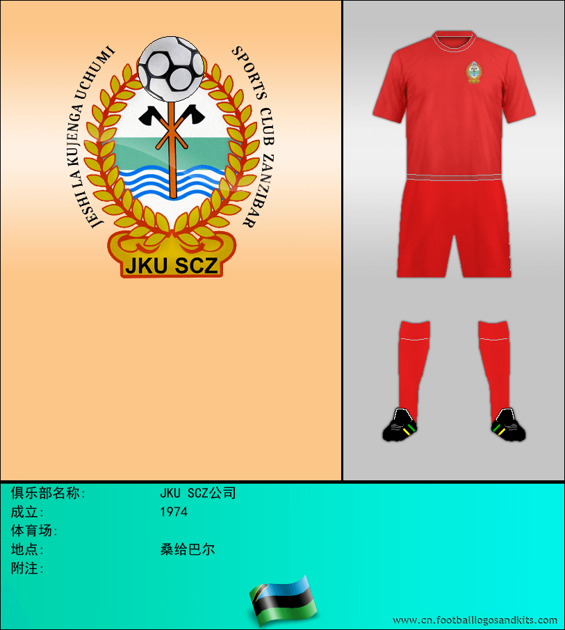 标志JKU SCZ公司