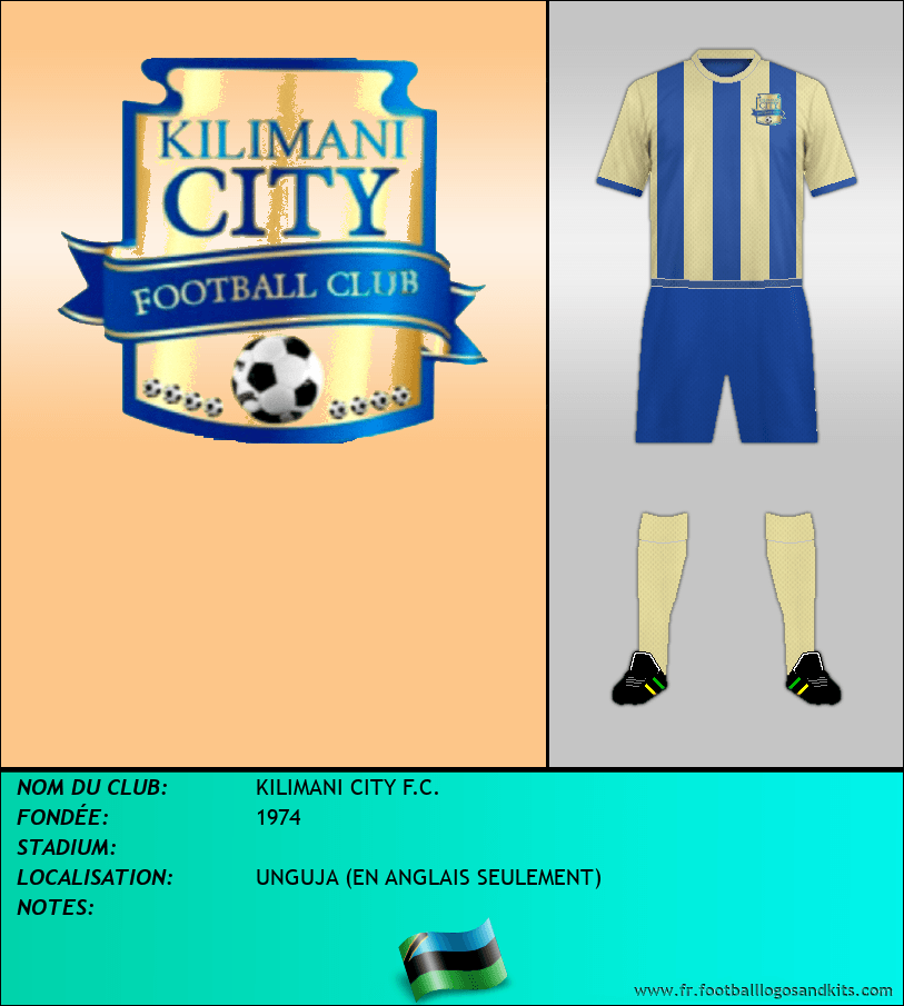 Logo de KILIMANI CITY F.C.