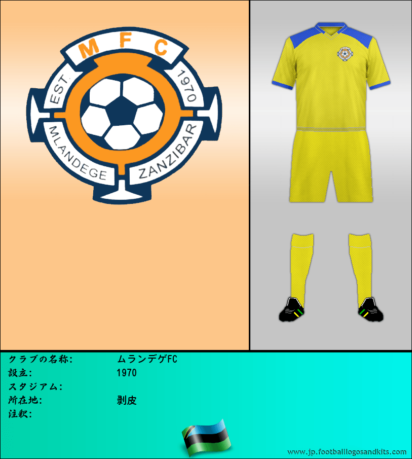 のロゴムランデゲFC