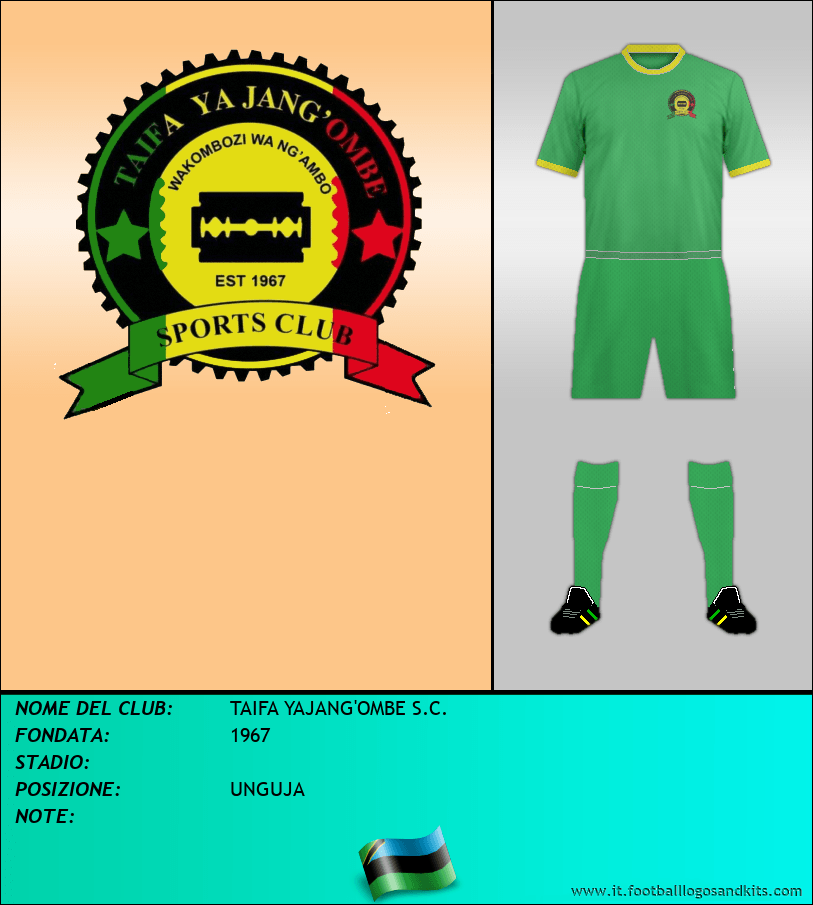 Logo di TAIFA YAJANG'OMBE S.C.