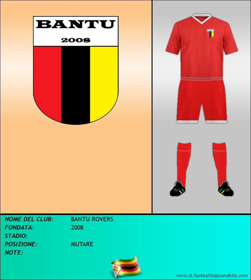 Logo di BANTU ROVERS