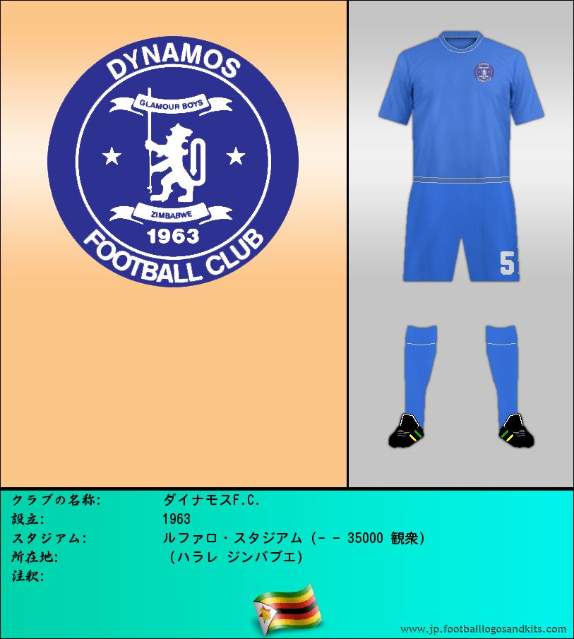 のロゴダイナモスF.C.