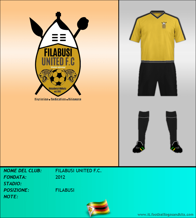 Logo di FILABUSI UNITED F.C.