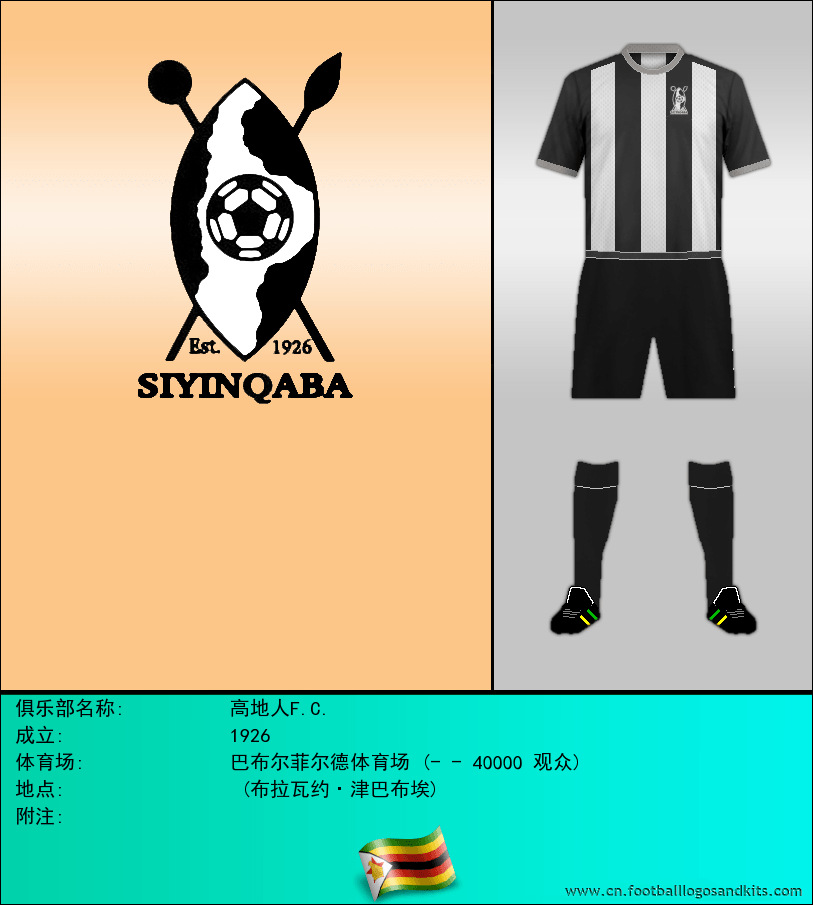 标志高地人F.C.