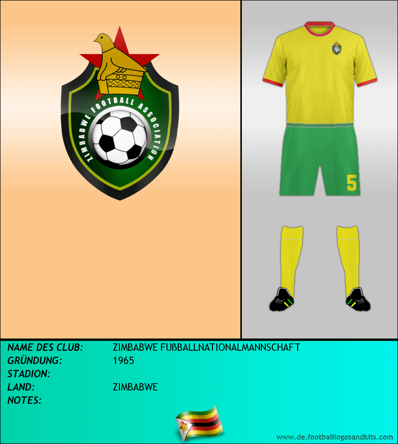 Logo SELECCIÓN DE ZIMBABUE
