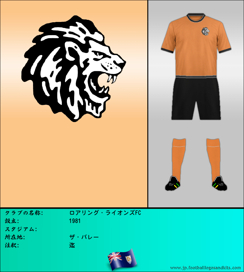 のロゴロアリング・ライオンズFC