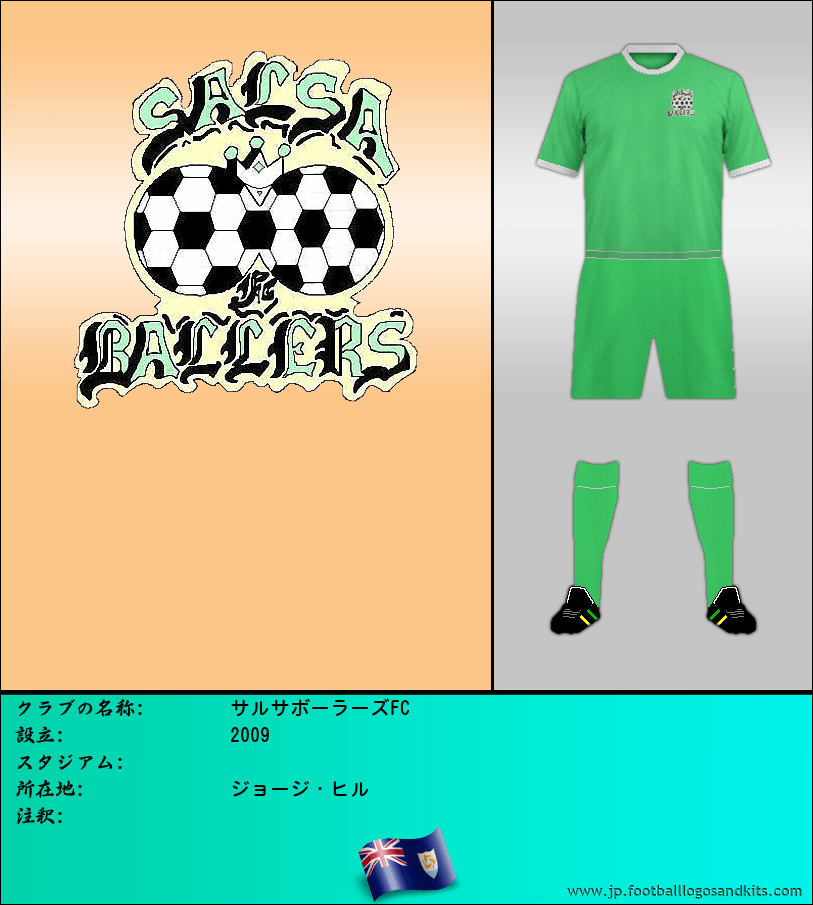 のロゴサルサボーラーズFC