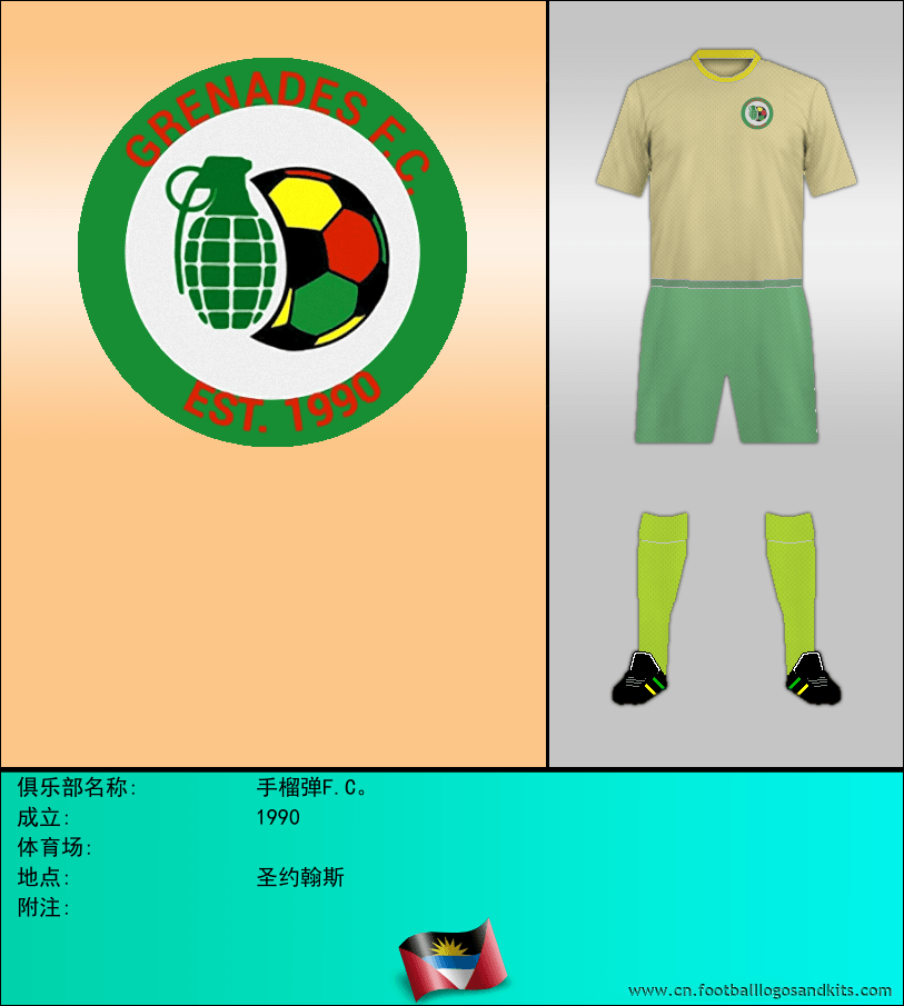 标志手榴弹F.C。