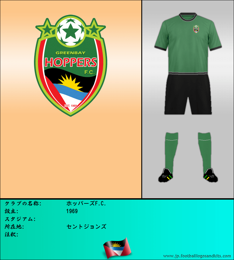 のロゴホッパーズF.C.