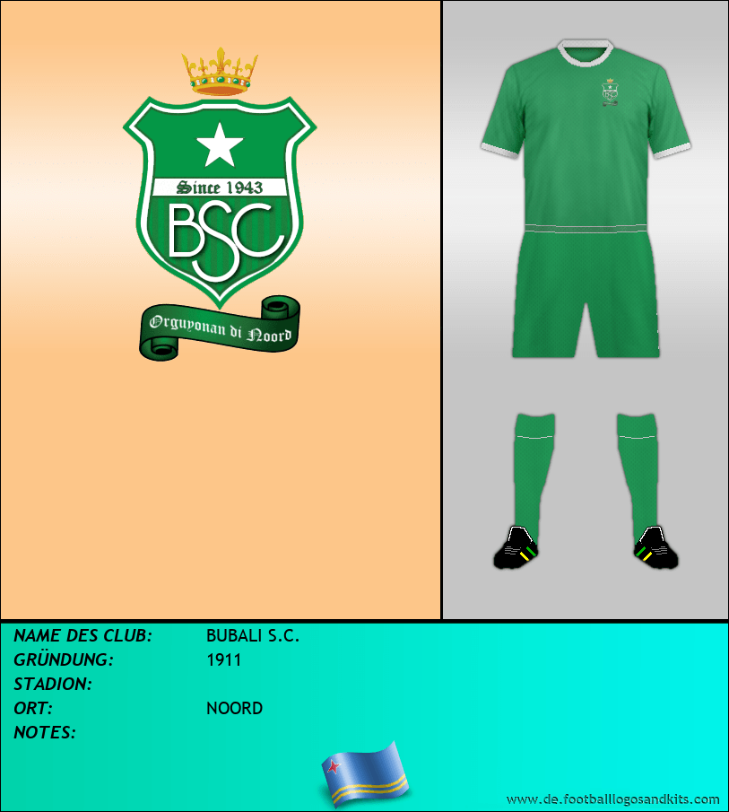 Logo BUBALI S.C.