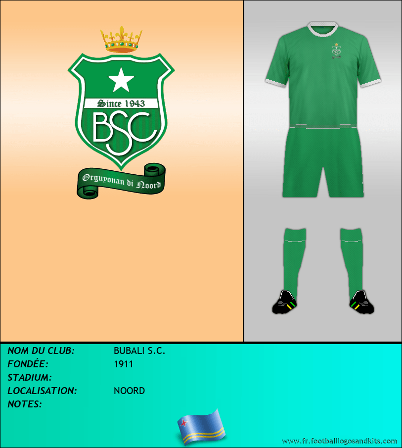 Logo de BUBALI S.C.