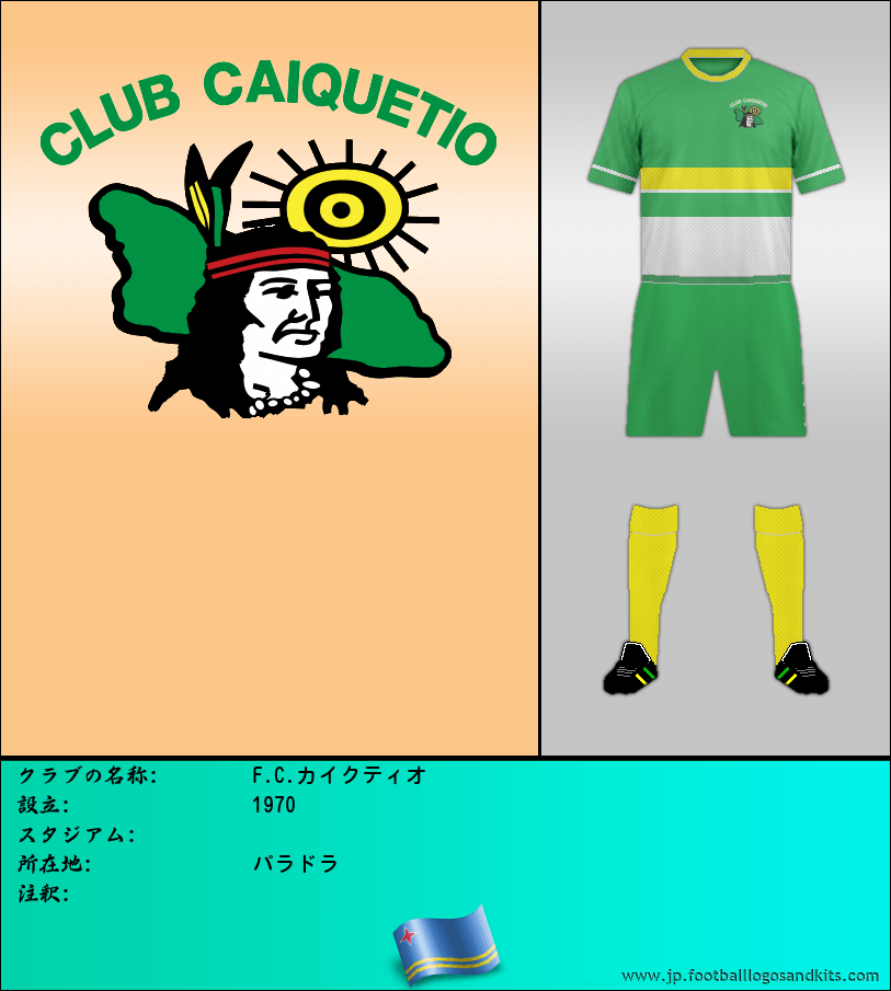 のロゴF.C.カイクティオ